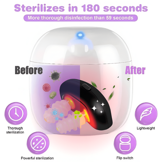 UV Sterilizing Case
